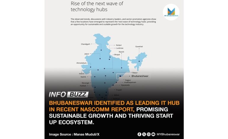 BHUBANESWAR IDENTIFIED AS LEADING IT HUB IN RECENT NASCOMM REPORT, PROMISING SUSTAINABLE GROWTH AND THRIVING START UP ECOSYSTEM