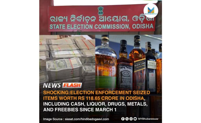 SHOCKING: ELECTION ENFORCEMENT SEIZED ITEMS WORTH RS 118.65 CRORE IN ODISHA, INCLUDING CASH, LIQUOR, DRUGS, METALS, AND FREEBIES SINCE MARCH 1