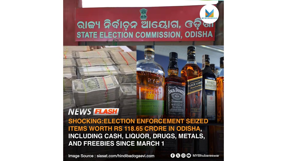 SHOCKING: ELECTION ENFORCEMENT SEIZED ITEMS WORTH RS 118.65 CRORE IN ODISHA, INCLUDING CASH, LIQUOR, DRUGS, METALS, AND FREEBIES SINCE MARCH 1