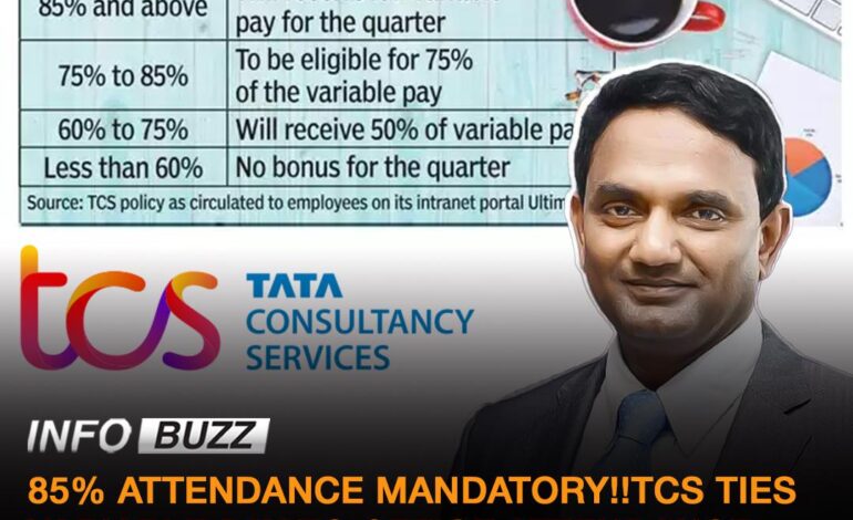 85% ATTENDANCE MANDATORY!!TCS TIES VARIABLE PAY TO OFFICE ATTENDANCE: EMPLOYEES EXPRESS CONCERNS